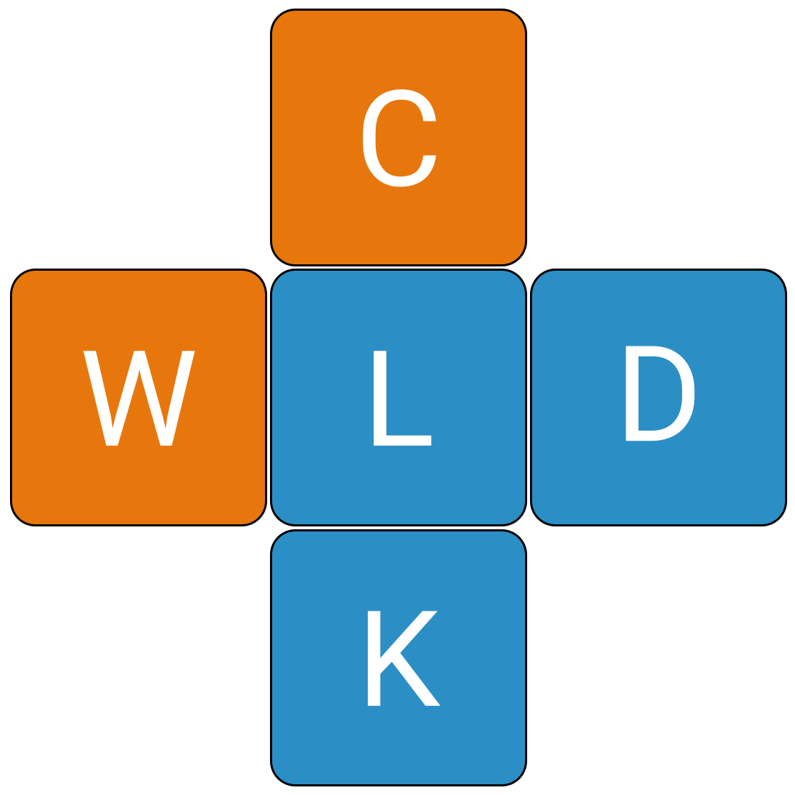 ClickWord