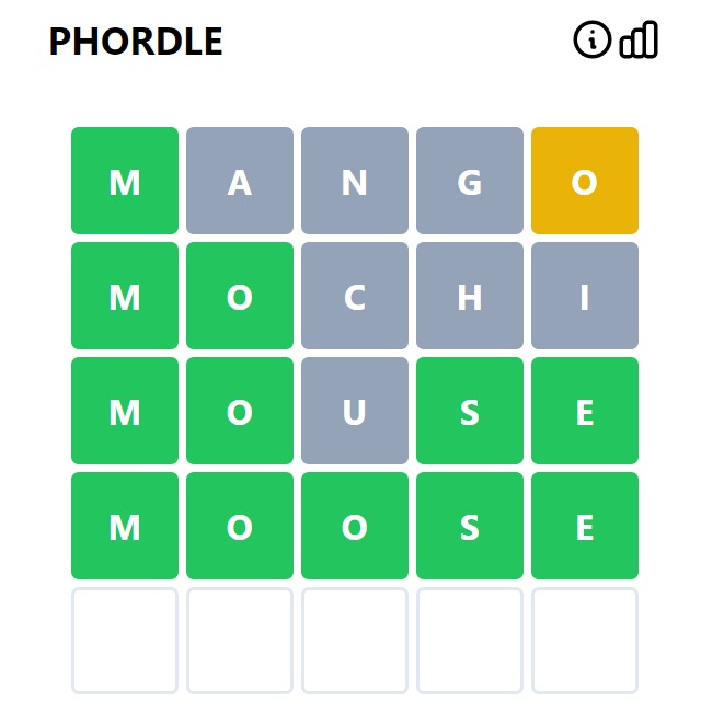 Phordle